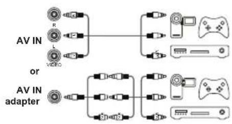 FFalcon 55UF2 - HDMI, HDMI (SERVICE) or HDMI(ARC) socket (input) - 1