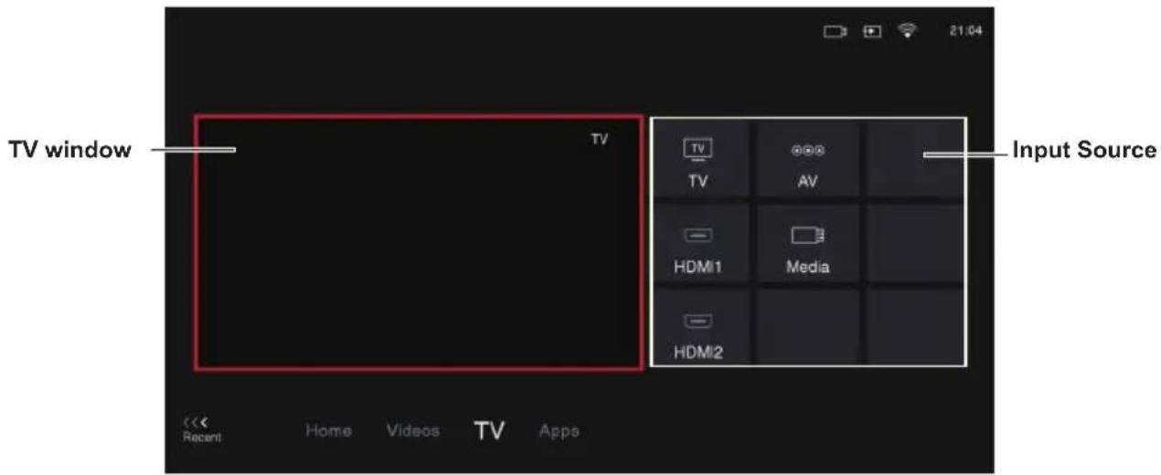TV window TV Input Source << Home Videos TV Apps 21:04