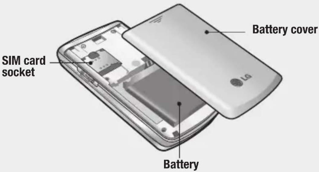 Battery cover SIM card socket Battery