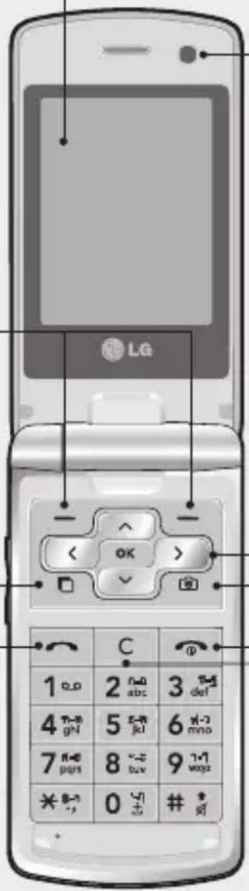 LG 1 0.0 2 n-0 abc 3 def 4 n-8 ghi 5 e-8 jkl 6 n-7 mno 7 n-6 pan 8 v- 9 wga * 8- 0 4 # # +