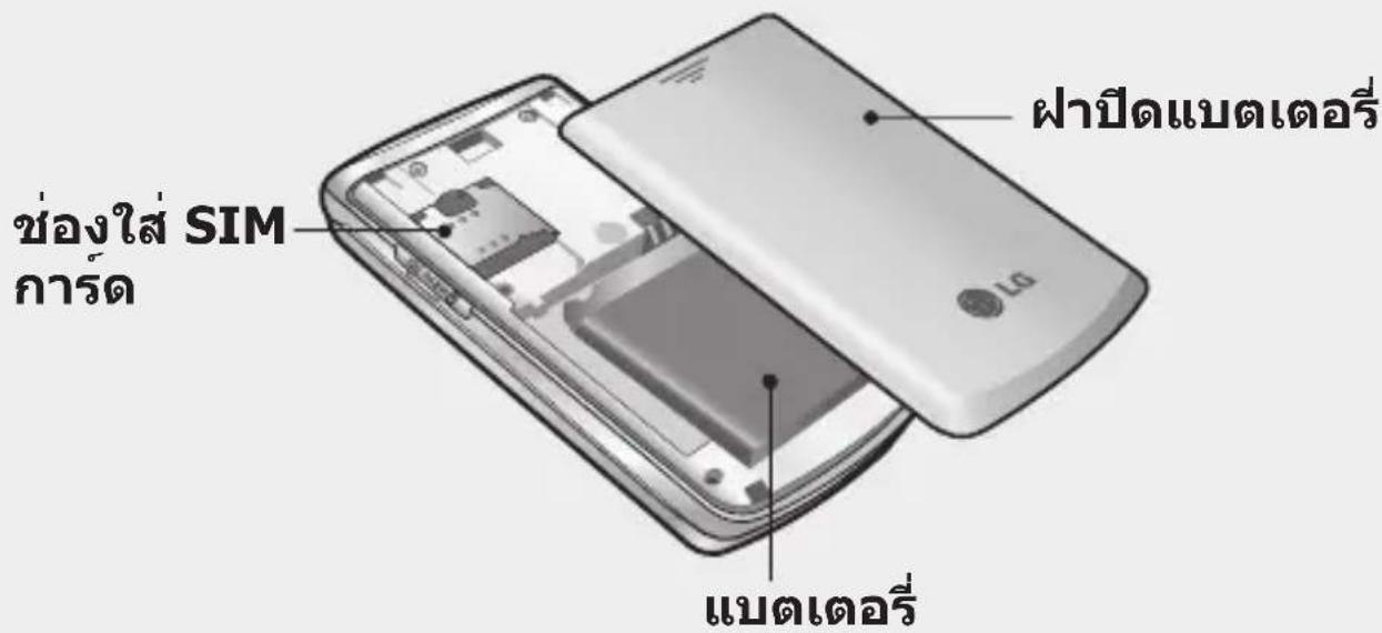 ช่องใส่ SIM การด La ผาปิดแบตเตอรี่ แบตเตอรี่