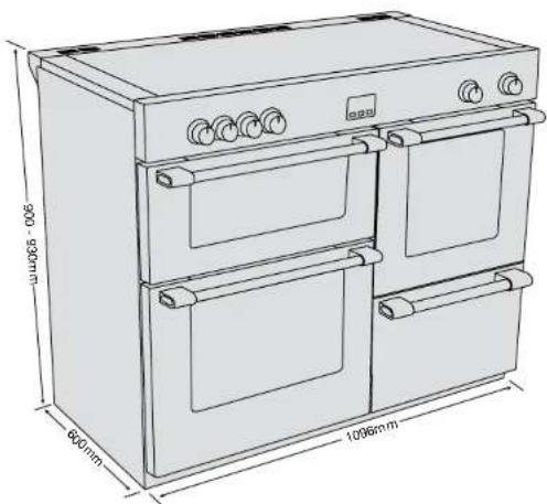 BELLING BCC1100ISS - Functions - 3