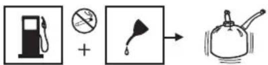 Diagram showing fuel pump, no valve, and cooking pot with corresponding icons
