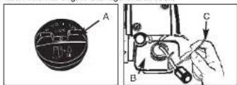 Technical diagram showing a dial gauge labeled A and a hand holding a tool, with parts labeled B and C.