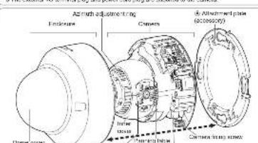 PANASONIC WV-SFR531 - Standard accessories - 3