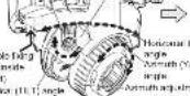 PANASONIC WV-SFR531 - Step4 Adjustment - 3