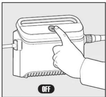 Illustration of a hand pressing a button on a device labeled 'OFF' (no text or symbols on the device itself)