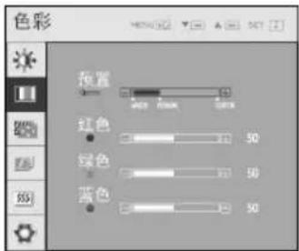 LG N1941W - 主菜单子菜单说明 - 4