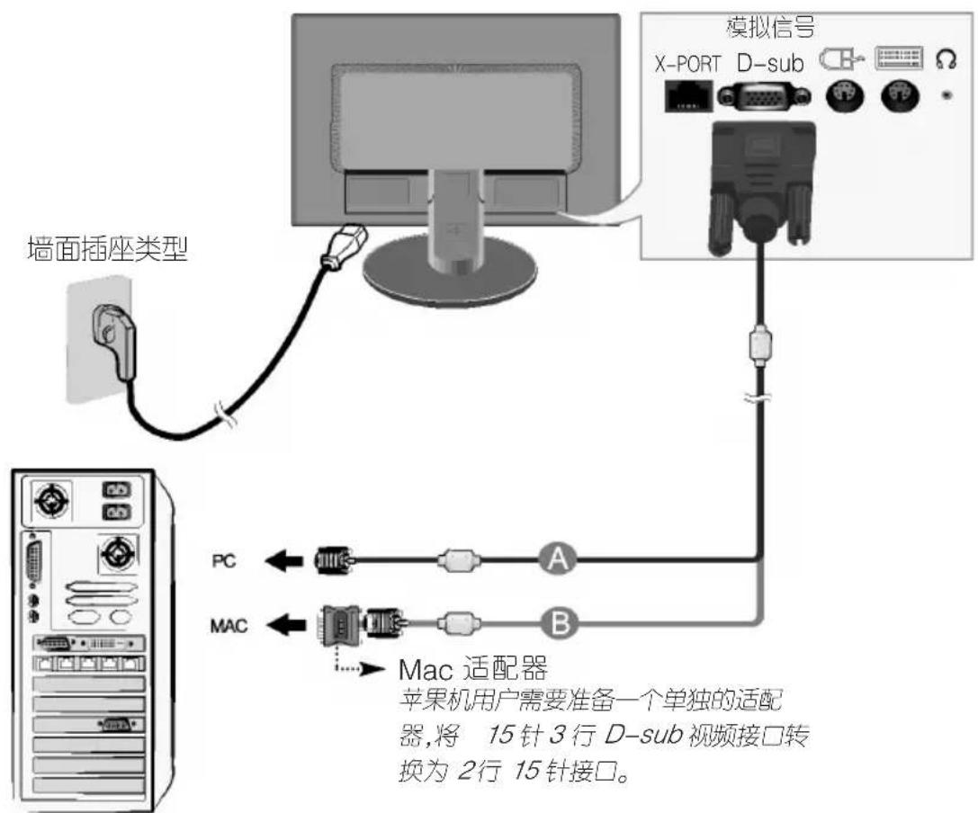 LG N1941W - 使用计算机 - 1