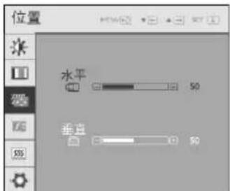 LG N1941W - 主菜单子菜单说明 - 2