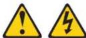 IBM eServer xSeries 365 - CAUTION: - 1