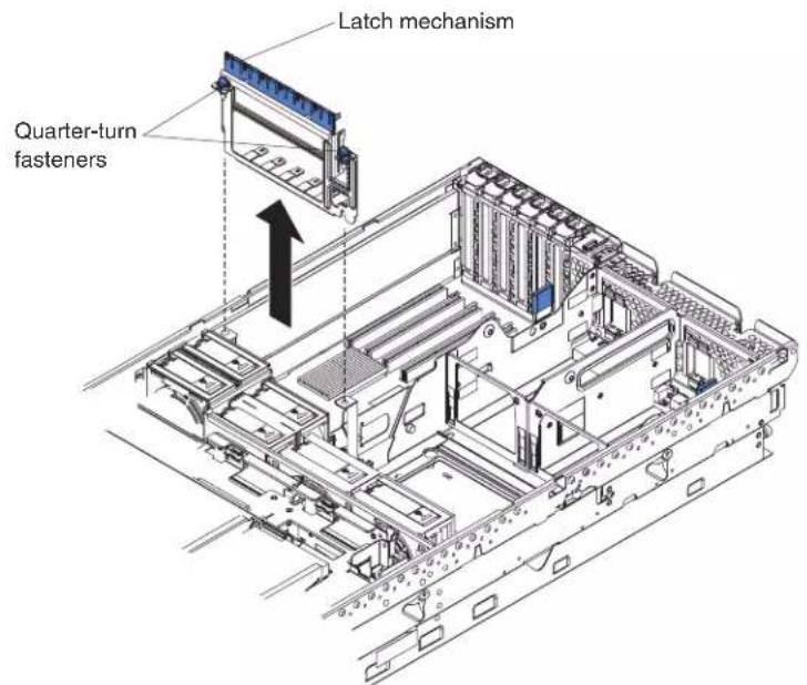 Latch mechanism Quarter-turn fasteners