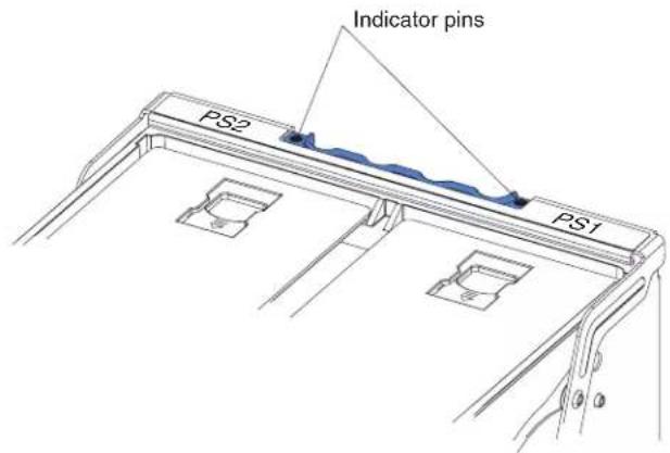 Indicator pins PS2 PS1