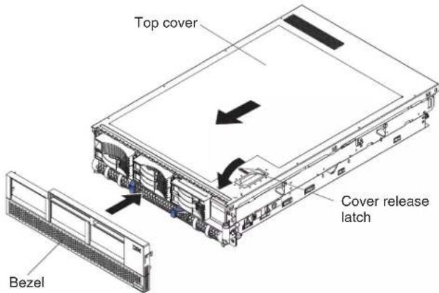 Top cover Bezel Cover release latch