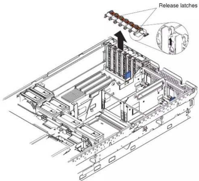 Release latches