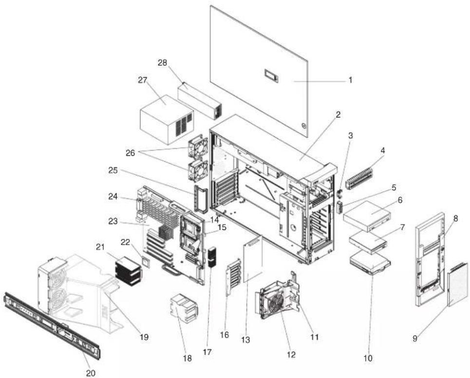 Exploded view diagram of a computer system with numbered components for identification