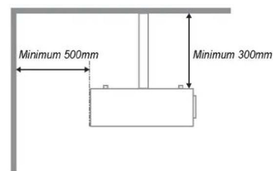 Minimum 500mm Minimum 300mm