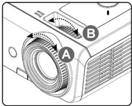 A B