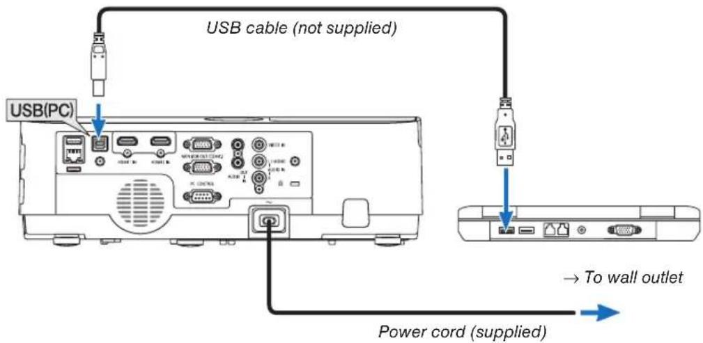 USB cable (not supplied) USB(PC) Power cord (supplied) → To wall outlet