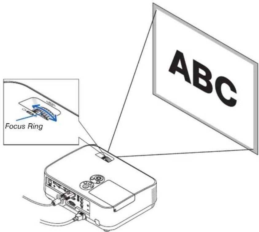 ABC Focus Ring