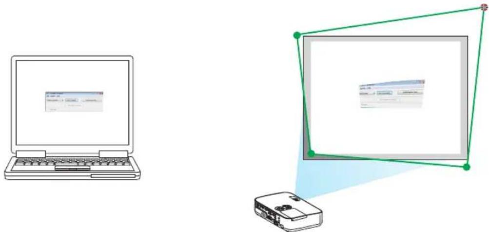 NEC NP-ME301X - Use the mouse to click the [●] mark of which corner you wish to move. - 1
