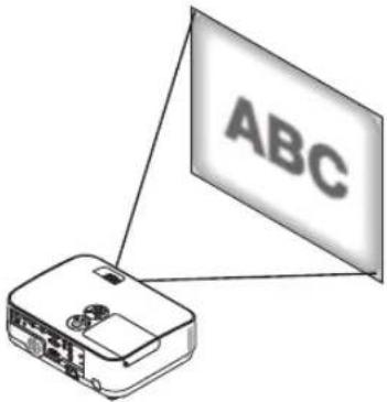 NEC NP-ME301X - ⑤ Adjusting the Picture Size and Position - 4