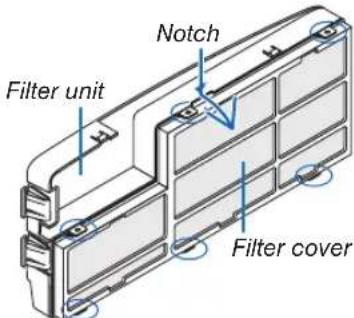 Notch Filter unit Filter cover