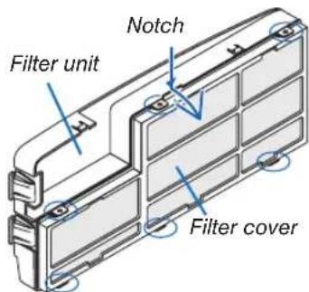 Notch Filter unit Filter cover
