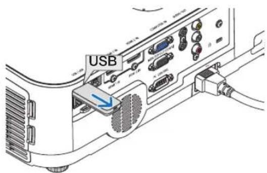 USB