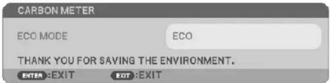 CARBON METER ECO MODE ECO THANK YOU FOR SAVING THE ENVIRONMENT. ENTER:EXIT EXIT:EXIT