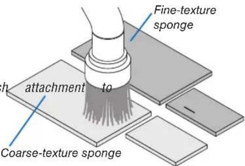 Fine-texture sponge h attachment to Coarse-texture sponge