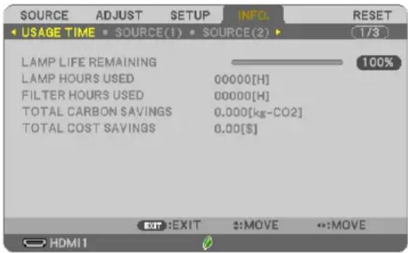 SOURCE ADJUST SETUP INFO. RESET 1/3 USAGE TIME • SOURCE(1) • SOURCE(2) LAMP LIFE REMAINING LAMP HOURS USED 00000[H] FILTER HOURS USED 00000[H] TOTAL CARBON SAVINGS 0.000[kg-CO2] TOTAL COST SAVINGS 0.00[$] EXIT :EXIT ::MOVE ::MOVE HDMI1