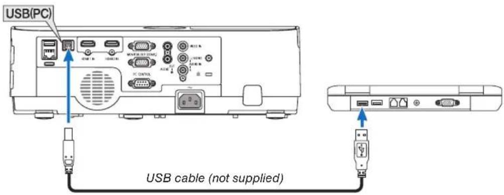 USB(PC) USB cable (not supplied)