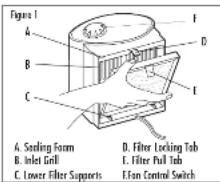 HOLMES AOR118 - OPERATING INSTRUCTIONS - 1