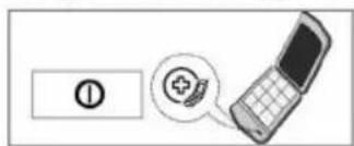 Diagram showing a mobile phone icon with a plus sign and a circular button, alongside a numbered label '1' in a box.