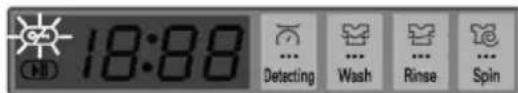 18:88 Detecting Wash Rinse Spin