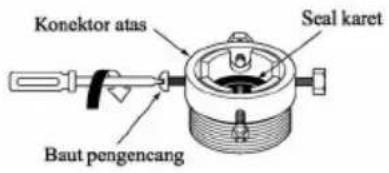 Konektor atas Seal karet Baut pengencang