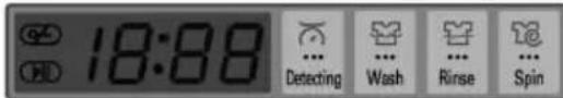 18:88 Detecting Wash Rinse Spin