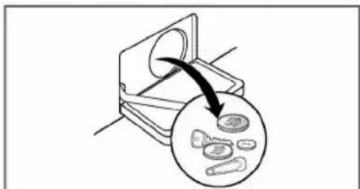 Diagram showing a device with a magnified view of coins inside, indicating a process or operation.