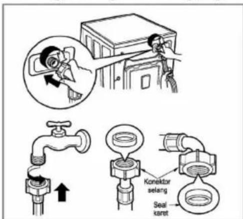 Diagram illustrating a valve installation procedure with labeled components including a konektor selang and seal karot.