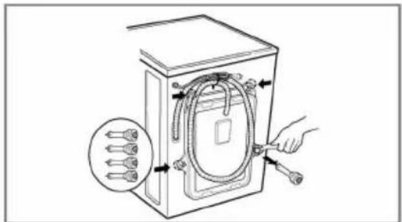 Diagram showing a hand inserting wires into a device with five labeled connectors, illustrating electrical or mechanical assembly.