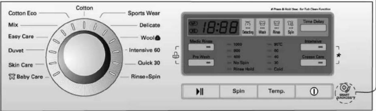Cotton Eco Mix Easy Care Duvet Skin Care Baby Care Sports Wear Delicate Wool Intensive 60 Quick 30 Rinse+Spin Prices & Hold Steac. for Tub Clean Function 18:88 Deacting Wash Rinse Spin Time Delay Medic Rinse 1000 90°C Interactive Pre Wash 800 50 400 40 Crease Care No Spin 30 Rinse Hold Cold ▶ Spin Temp. ① SMART DIAGNOSSE