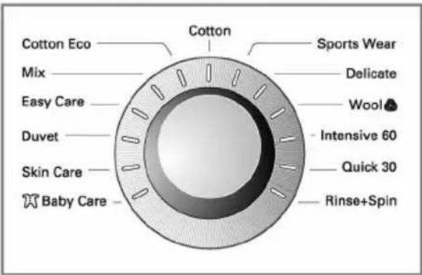 Cotton Eco Mix Easy Care Duvet Skin Care Baby Care Cotton Sports Wear Delicate Wool Intensive 60 Quick 30 Rinse+Spin