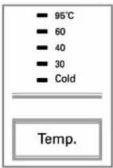 95°C 60 40 30 Cold Temp.