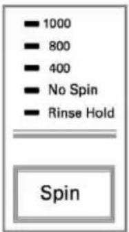 - 1000 - 800 - 400 - No Spin - Rinse Hold Spin