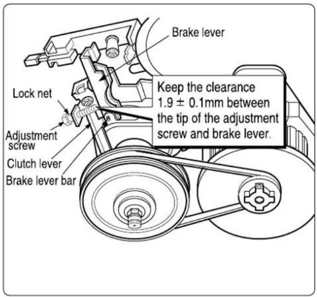Brake lever Lock net Adjustment screw Clutch lever Brake lever bar Keep the clearance 1.9 ± 0.1mm between the tip of the adjustment screw and brake lever.