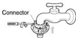 LG WF-T7010TP - Fixing Connectors to the Tap - 1