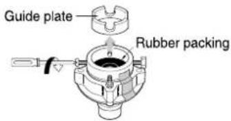 Guide plate Rubber packing