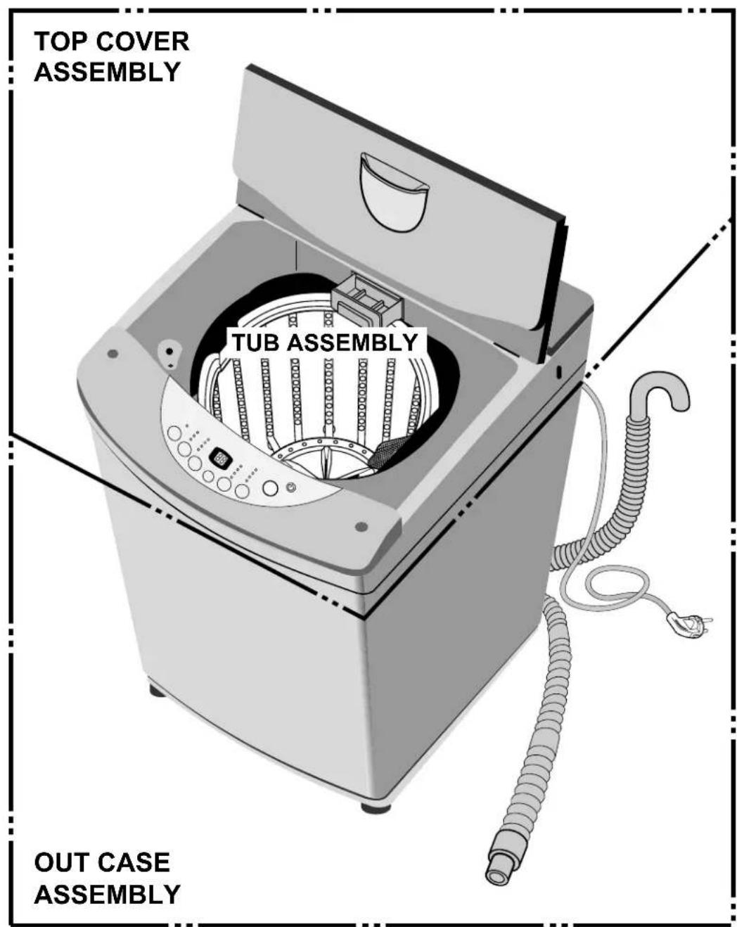 TOP COVER ASSEMBLY TUB ASSEMBLY OUT CASE ASSEMBLY