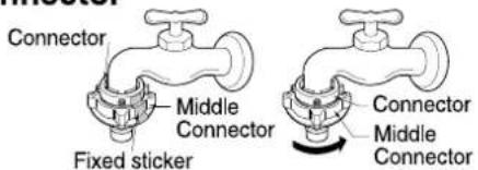Connector Middle Connector Fixed sticker Connector Middle Connector